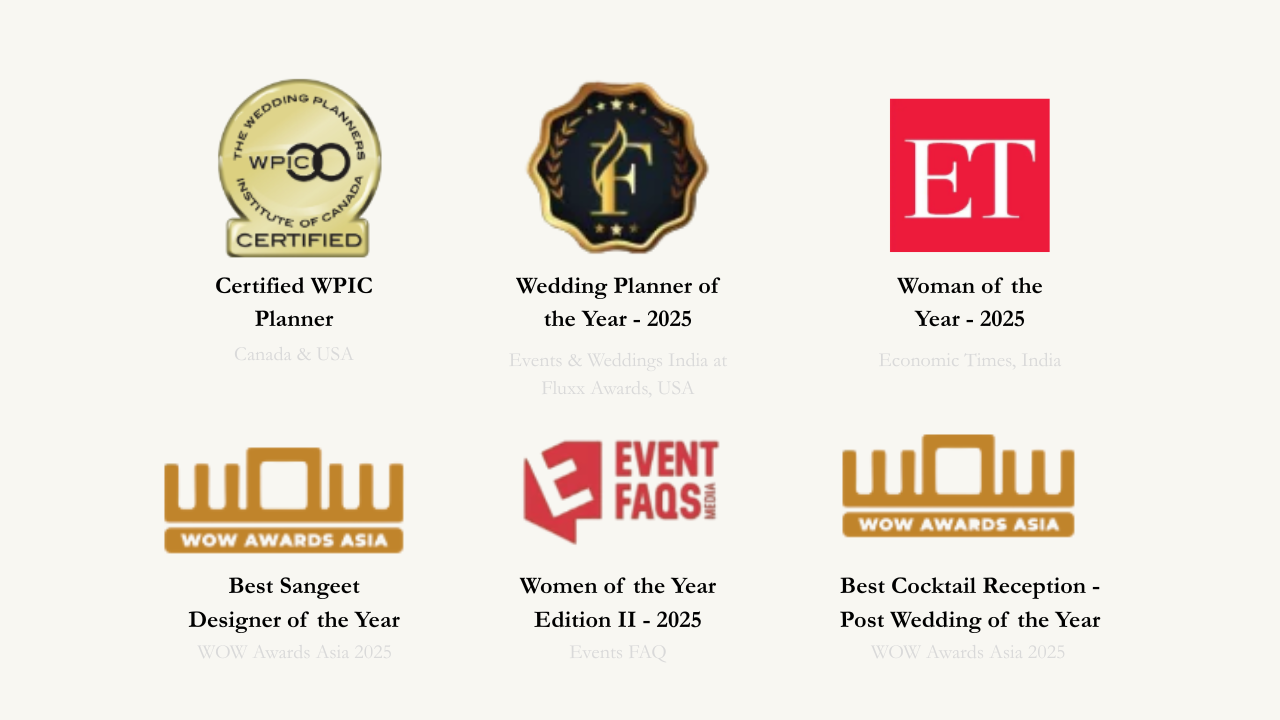 Awards & Media Recognition